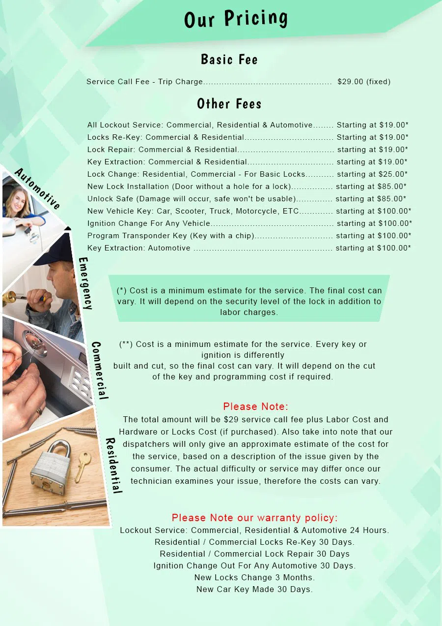 Norwalk CT Locksmith Store Norwalk, CT 203-486-8152